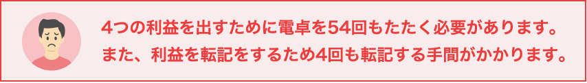 ４つの利益を出すために電卓を６０回もたたく必要があります。また、利益を転記するため４回も転記する手間がかかります。