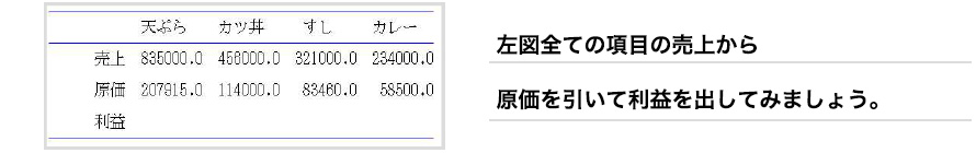 左図全ての項目の売上から原価を引いて利益を出してみましょう。