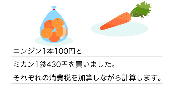 ボールペン１本１００円とコピー用紙１冊４００円を買いました。それぞれの消費税を加算しながら計算します。